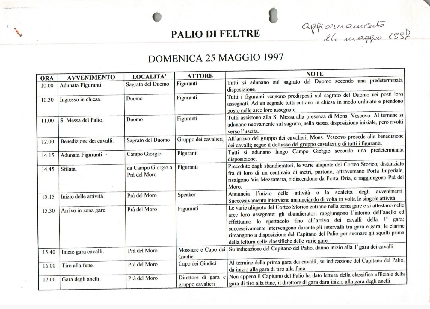 Programma e schema composizione Corteo della sfilata, maggio 1997